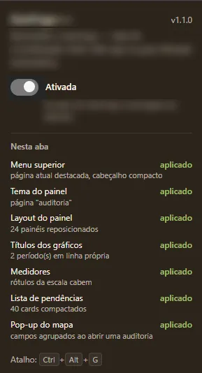 Janela da extensão listando os ajustes aplicados na página: menu superior, layout do painel, medidores, lista de pendências e pop-up do mapa, cada um marcado como aplicado.